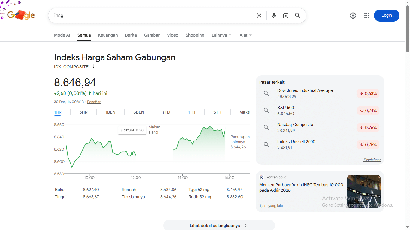 ihsg